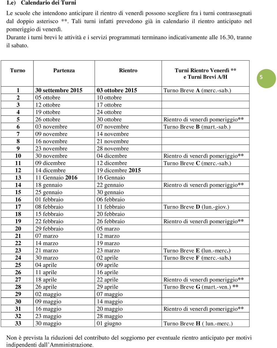 30, tranne il sabato. Turno Partenza Rientro Turni Rientro Venerdì ** e Turni Brevi A/H 5 1 30 settembre 2015 03 ottobre 2015 Turno Breve A (merc.-sab.