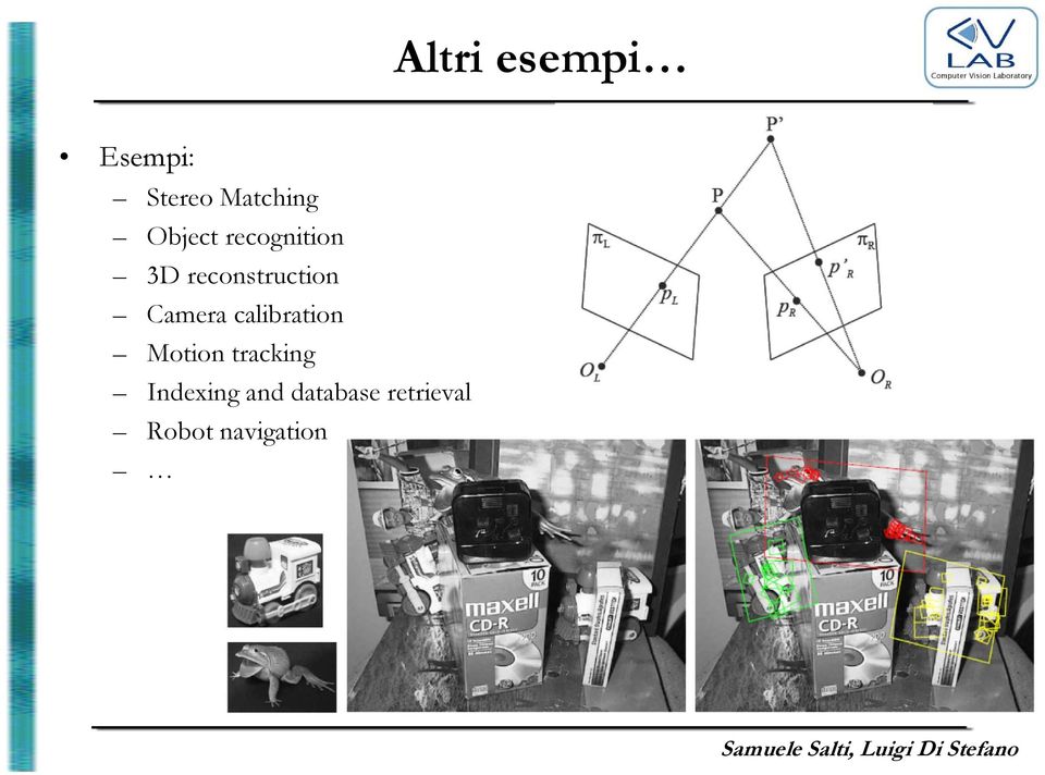 Camera calibration Motion tracking