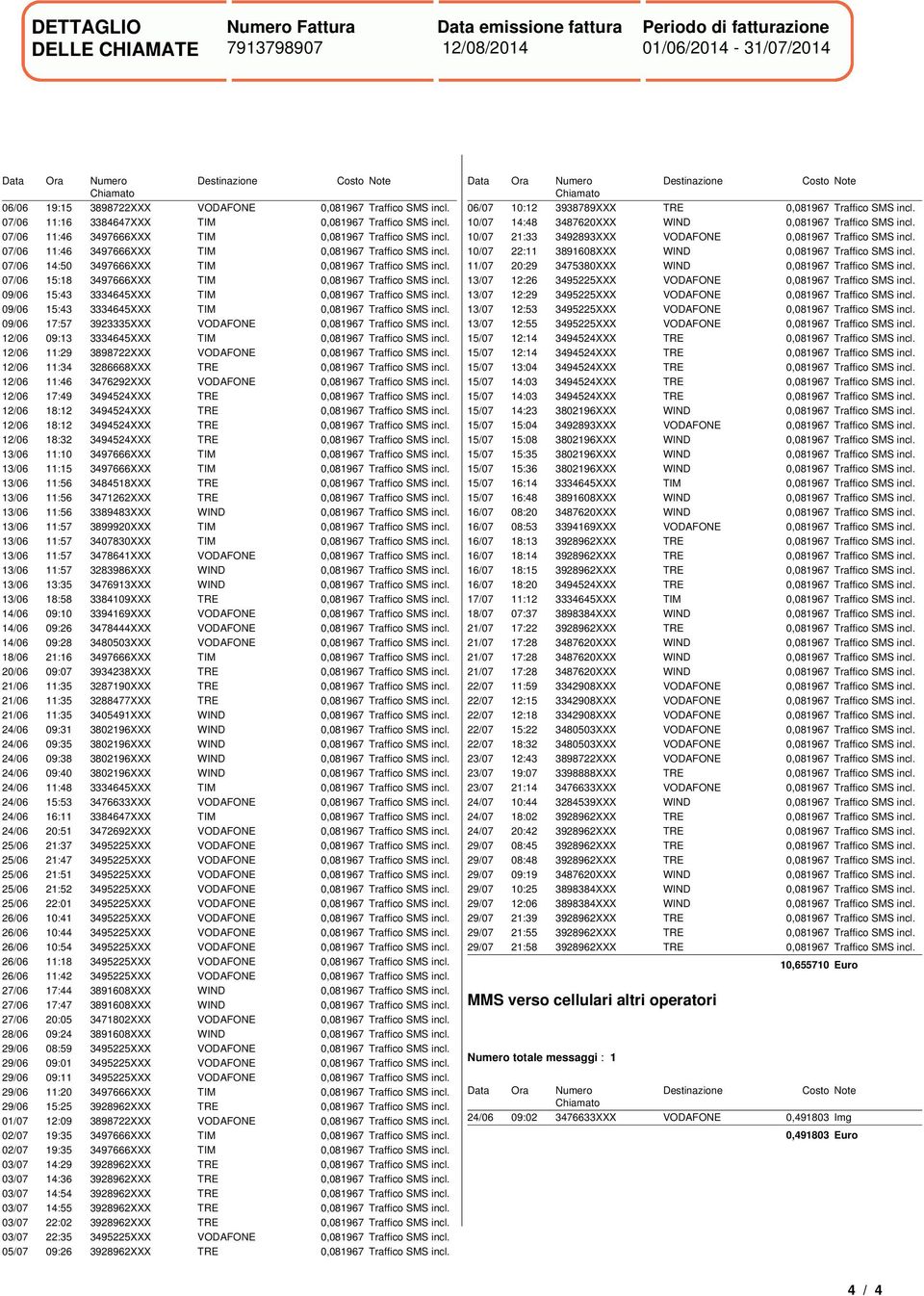 07/06 15:18 3497666XXX TIM 0,081967 Traffico SMS incl. 09/06 15:43 3334645XXX TIM 0,081967 Traffico SMS incl. 09/06 15:43 3334645XXX TIM 0,081967 Traffico SMS incl. 09/06 17:57 3923335XXX VODAFONE 0,081967 Traffico SMS incl.