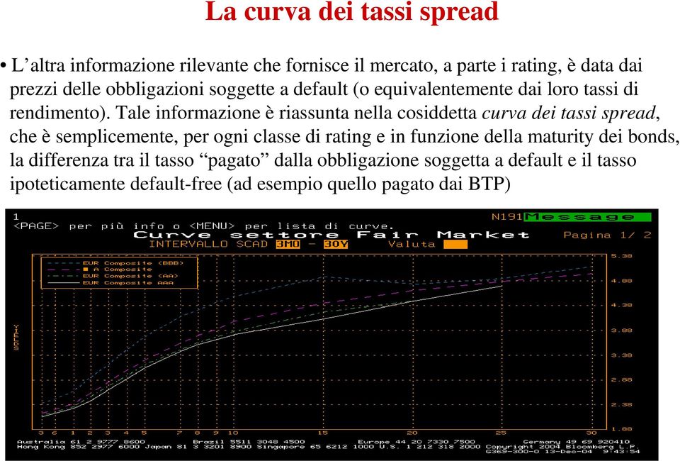 Tale informazione è riassunta nella cosiddetta curva dei tassi spread, che è semplicemente, per ogni classe di rating e in