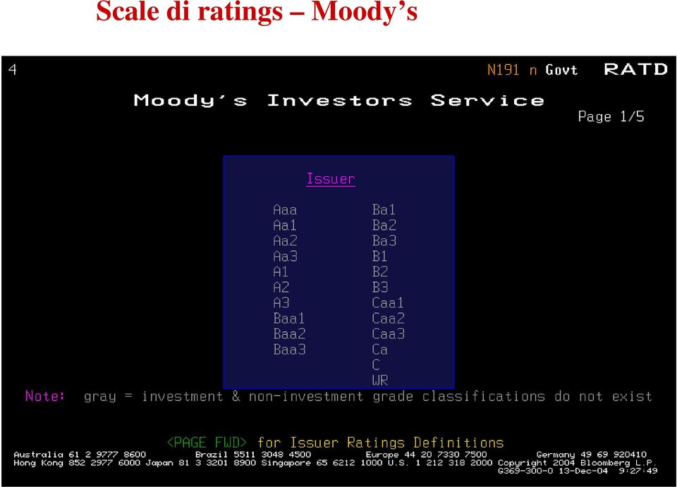 Moody s