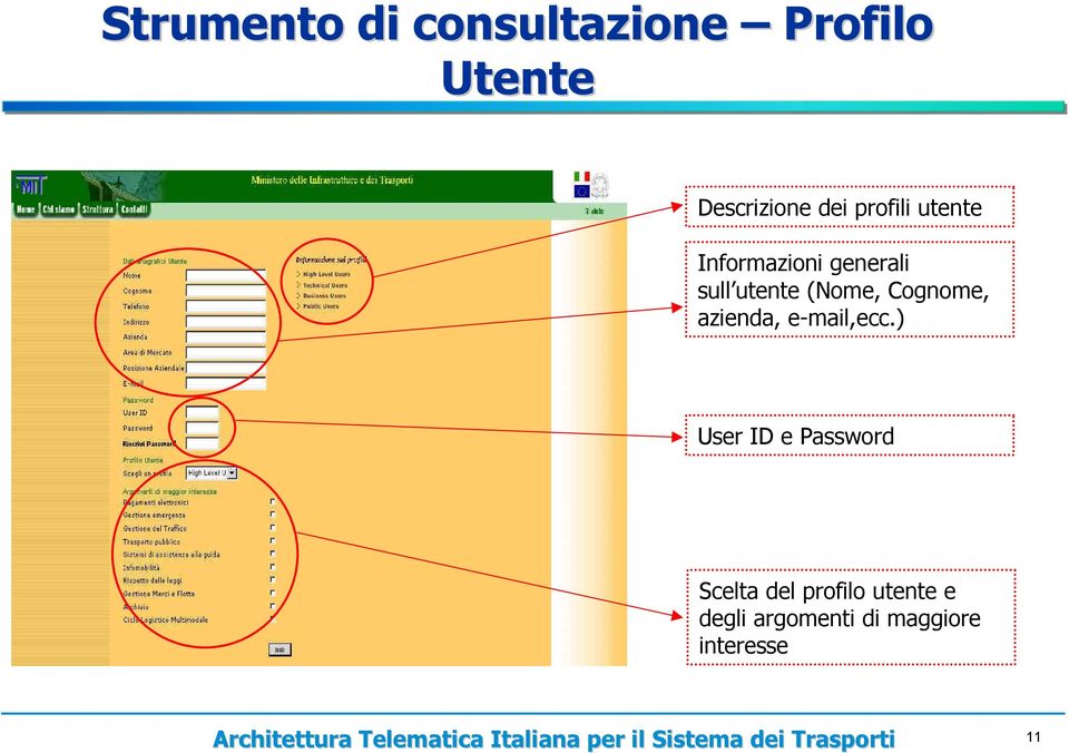 Cognome, azienda, e-mail,ecc.