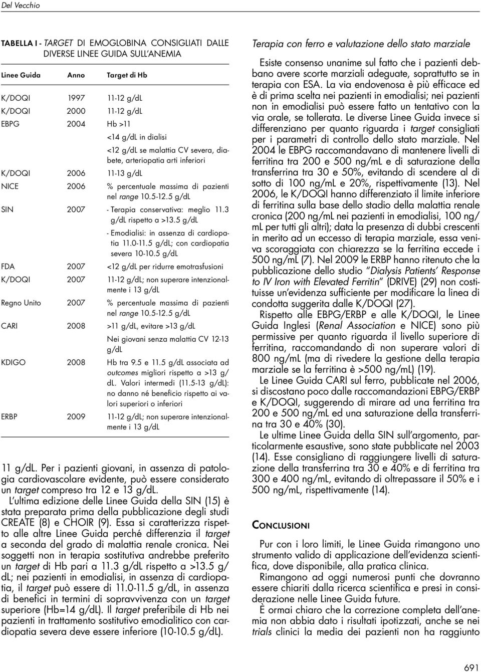 5 g/dl SIN 2007 - Terapia conservativa: meglio 11.3 g/dl rispetto a >13.5 g/dl - Emodialisi: in assenza di cardiopatia 11.0-11.5 g/dl; con cardiopatia severa 10-10.
