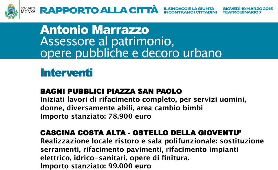 900 euro CASCINA COSTA ALTA - OSTELLO DELLA GIOVENTU Realizzazione locale ristoro e sala polifunzionale: