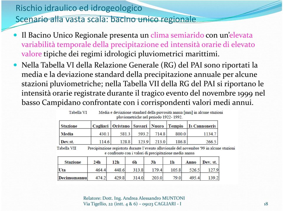 Nella Tabella VI della Relazione Generale (RG) del PAI sono riportati la media e la deviazione standard della precipitazione annuale per alcune stazioni