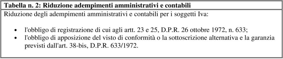 amministrativi e contabili per i soggetti Iva: l'obbligo di registrazione di cui agli artt.