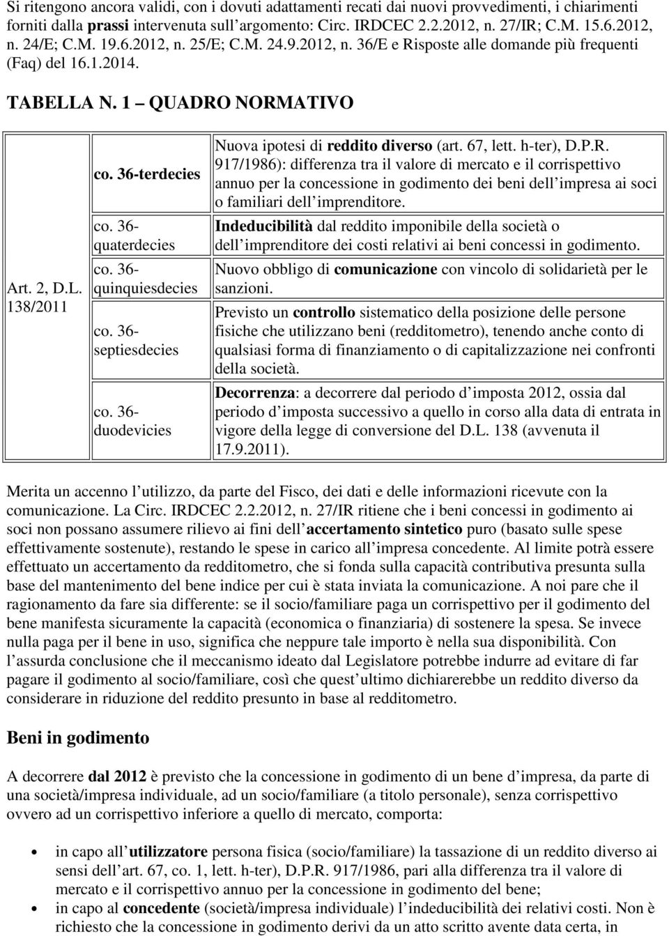 36- quinquiesdecies co. 36- septiesdecies co. 36- duodevicies Nuova ipotesi di reddito diverso (art. 67, lett. h-ter), D.P.R.