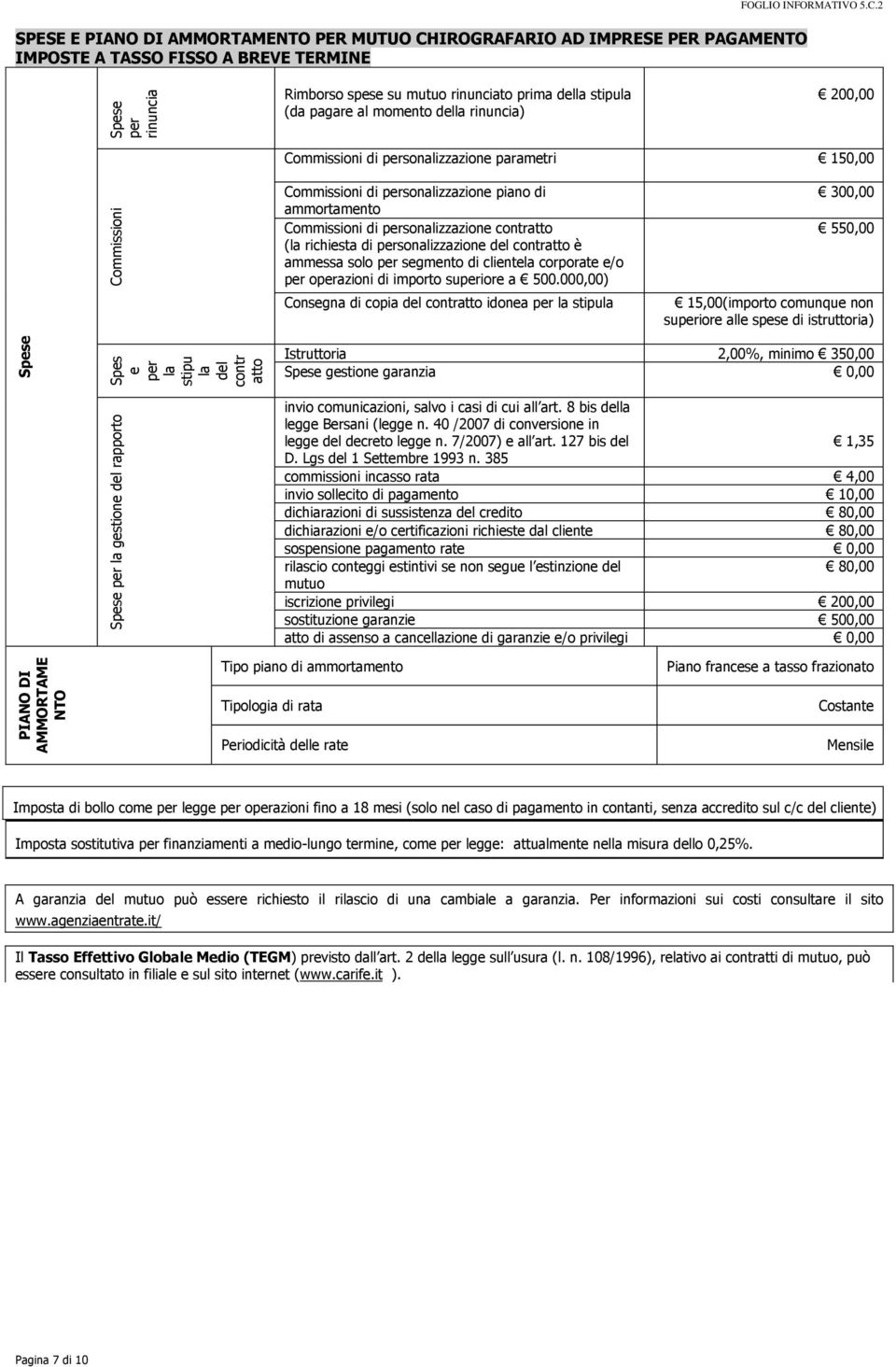 di personalizzazione piano di ammortamento Commissioni di personalizzazione contratto (la richiesta di personalizzazione del contratto è ammessa solo per segmento di clientela corporate e/o per