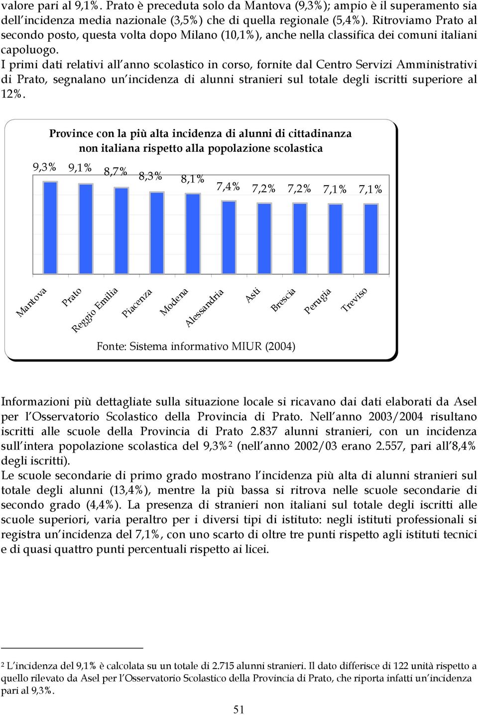 I primi dati relativi all anno scolastico in corso, fornite dal Centro Servizi Amministrativi di Prato, segnalano un incidenza di alunni stranieri sul totale degli iscritti superiore al 12%.