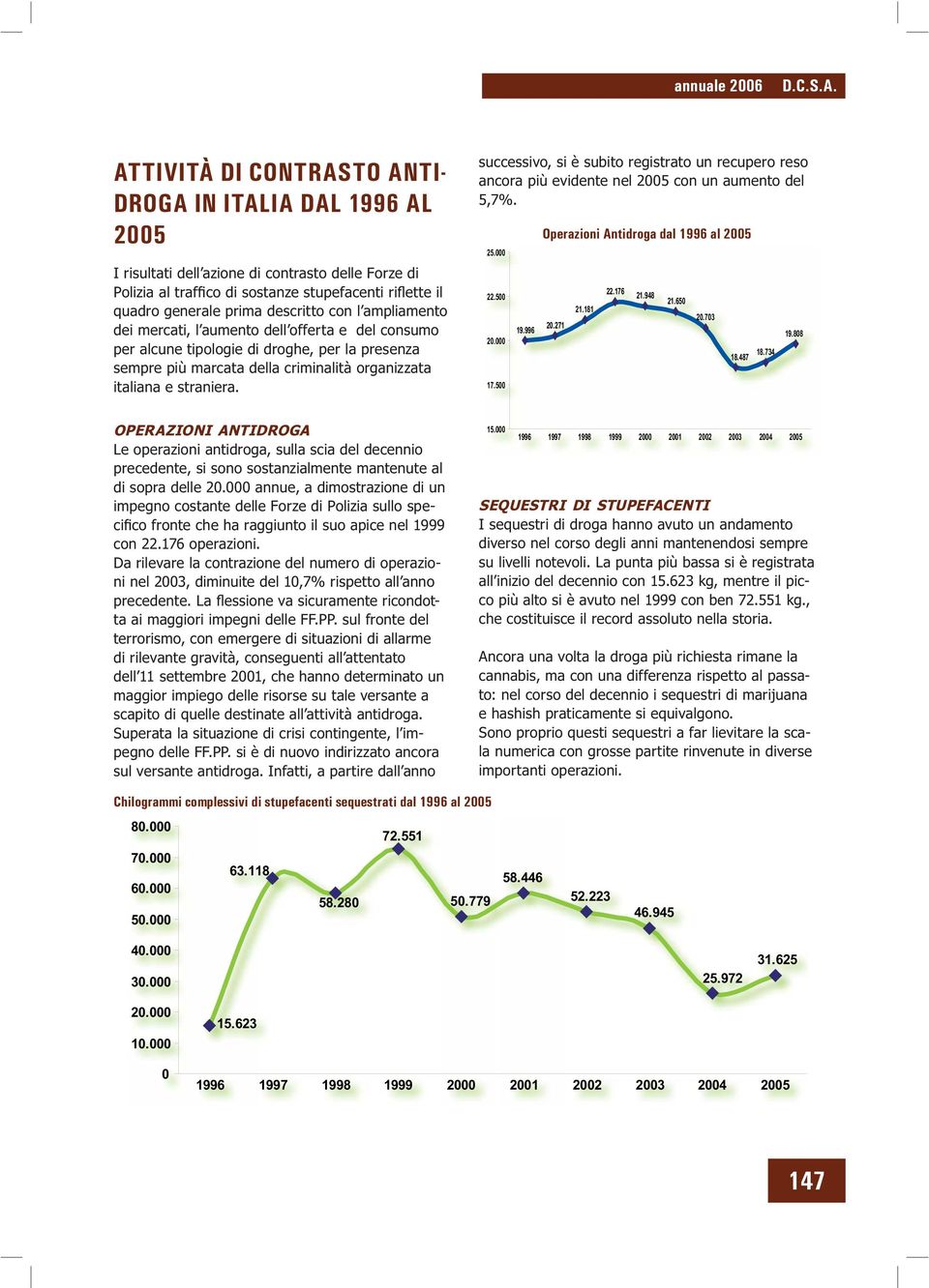 con l ampliamento dei mercati, l aumento dell offerta e del consumo per alcune tipologie di droghe, per la presenza sempre più marcata della criminalità organizzata italiana e straniera.