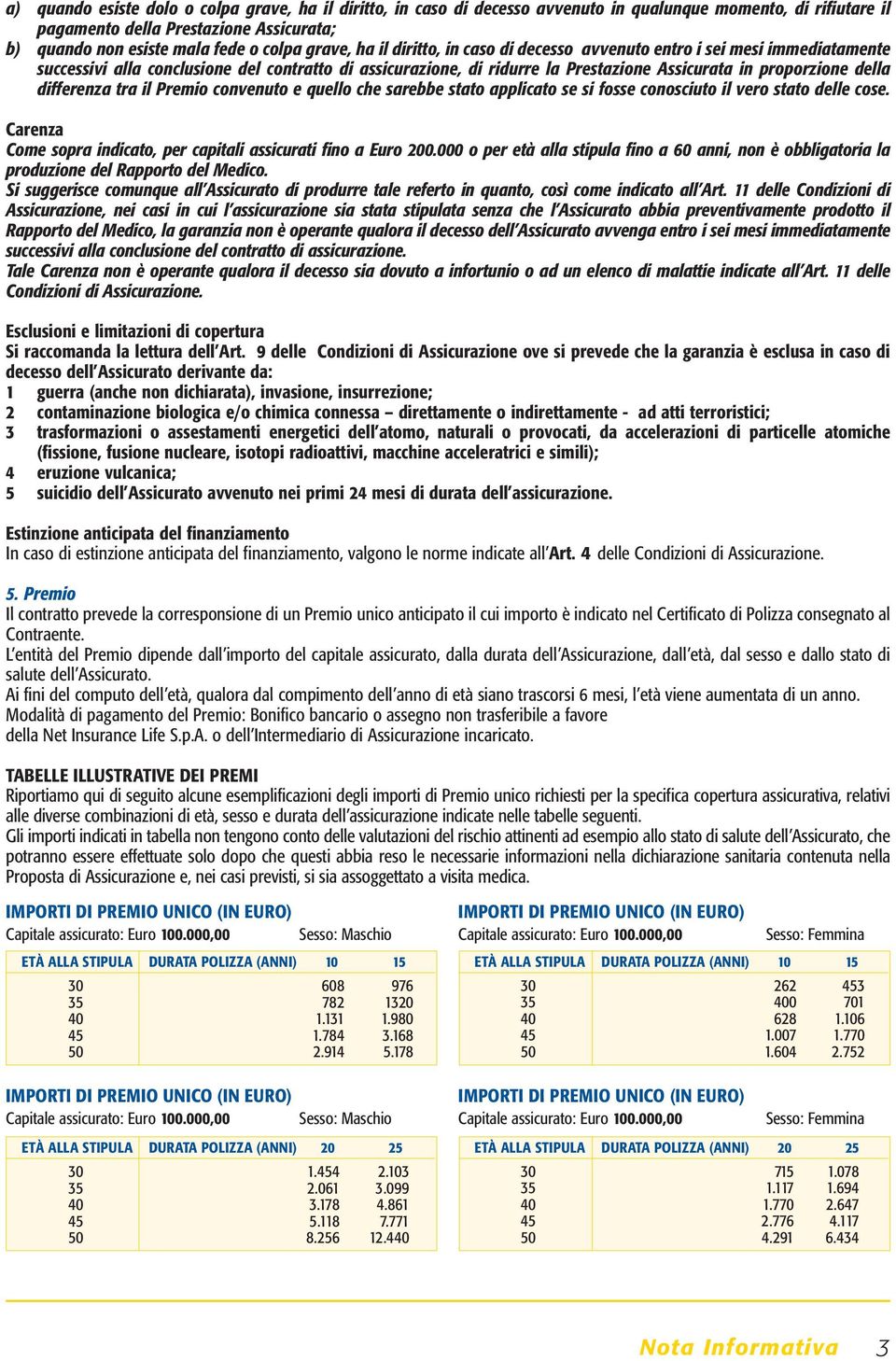 differenza tra il Premio convenuto e quello che sarebbe stato applicato se si fosse conosciuto il vero stato delle cose. Carenza Come sopra indicato, per capitali assicurati fino a Euro 200.