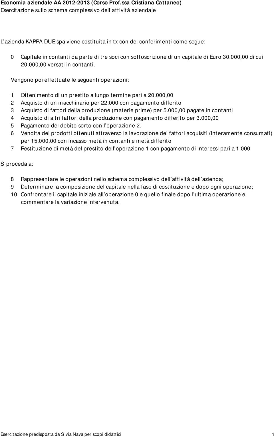 000 con pagamento differito 3 Acquisto di fattori della produzione (materie prime) per 5.000,00 pagate in contanti 4 Acquisto di altri fattori della produzione con pagamento differito per 3.