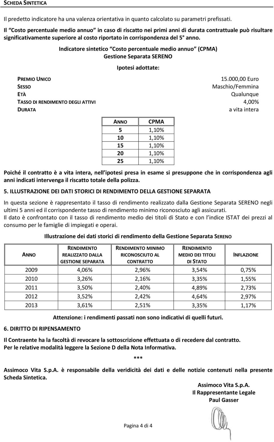 Indicatore sintetico Costo percentuale medio annuo (CPMA) Gestione Separata SERENO Ipotesi adottate: 15.