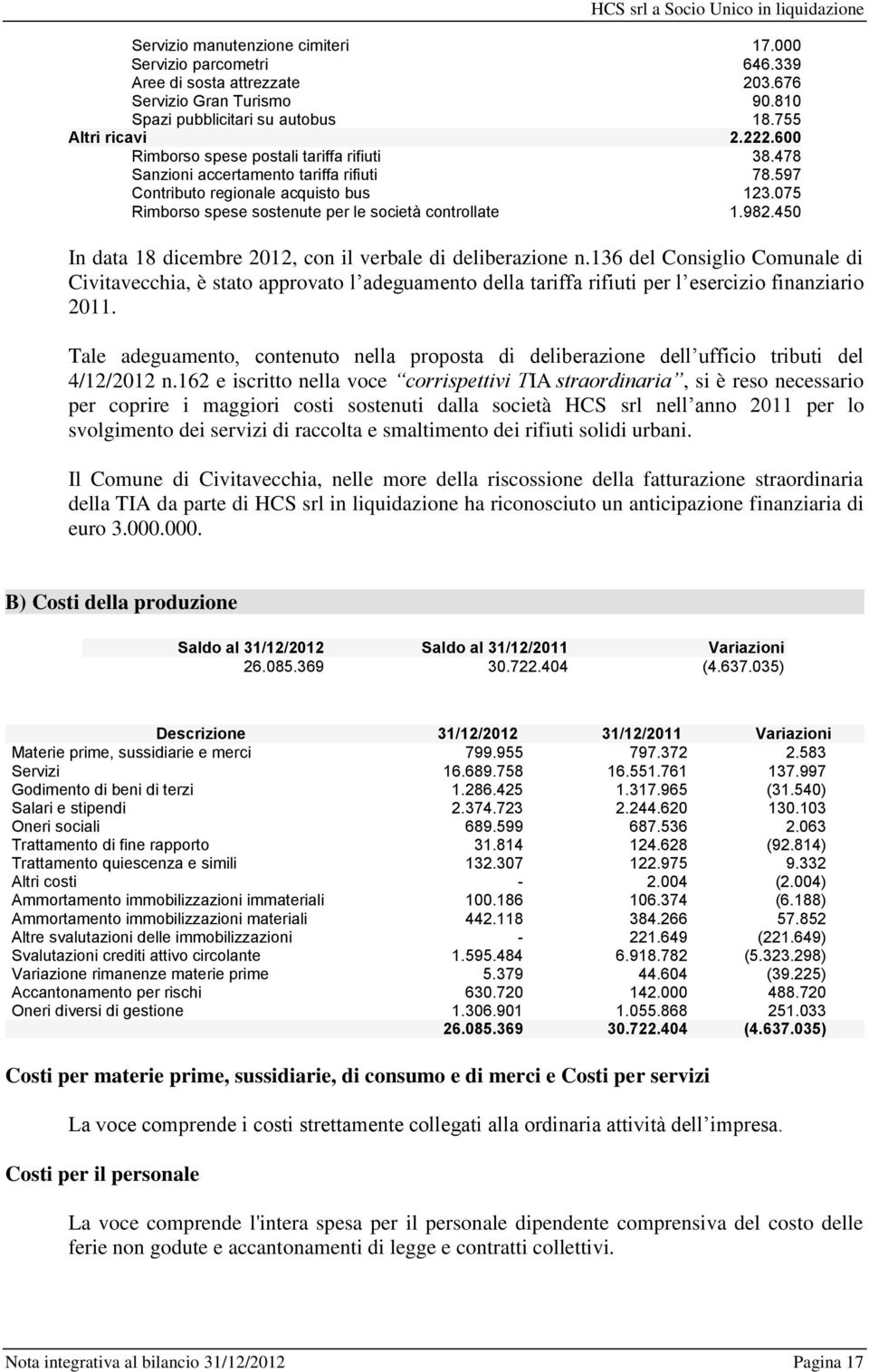 450 In data 18 dicembre 2012, con il verbale di deliberazione n.136 del Consiglio Comunale di Civitavecchia, è stato approvato l adeguamento della tariffa rifiuti per l esercizio finanziario 2011.