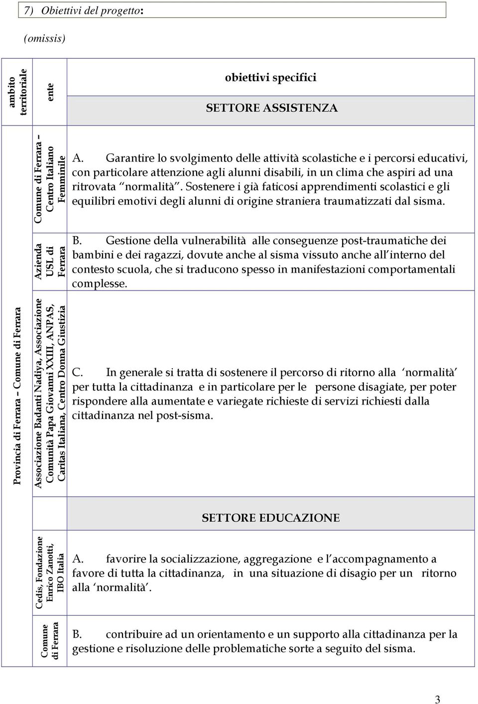 Garantire lo svolgimento delle attività scolastiche e i percorsi educativi, con particolare attenzione agli alunni disabili, in un clima che aspiri ad una ritrovata normalità.