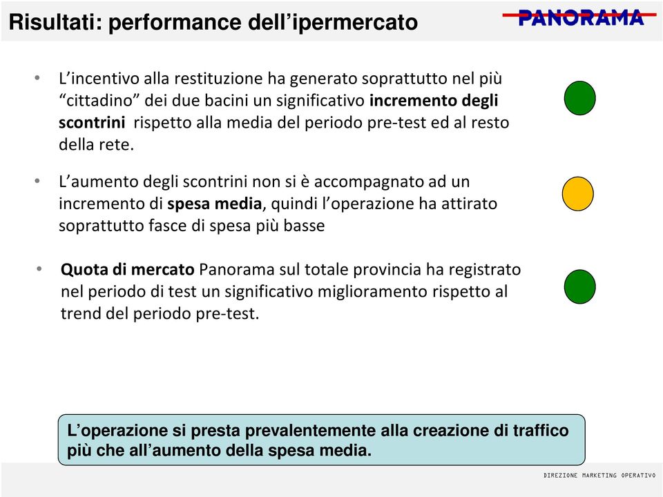 L aumento degli scontrini non si è accompagnato ad un incremento di spesa media, quindi l operazione ha attirato soprattutto fasce di spesa più basse Quotadi