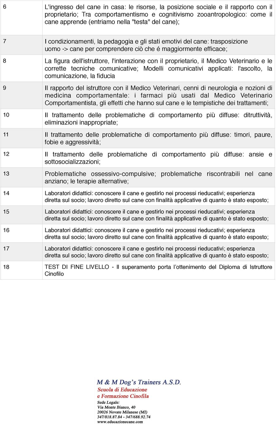 il proprietario, il Medico Veterinario e le corrette tecniche comunicative; Modelli comunicativi applicati: l'ascolto, la comunicazione, la fiducia 9 Il rapporto del istruttore con il Medico