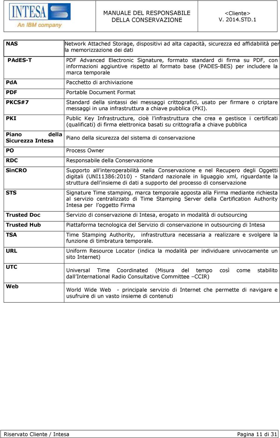 Pacchetto di archiviazione Portable Document Format Standard della sintassi dei messaggi crittografici, usato per firmare o criptare messaggi in una infrastruttura a chiave pubblica (PKI).