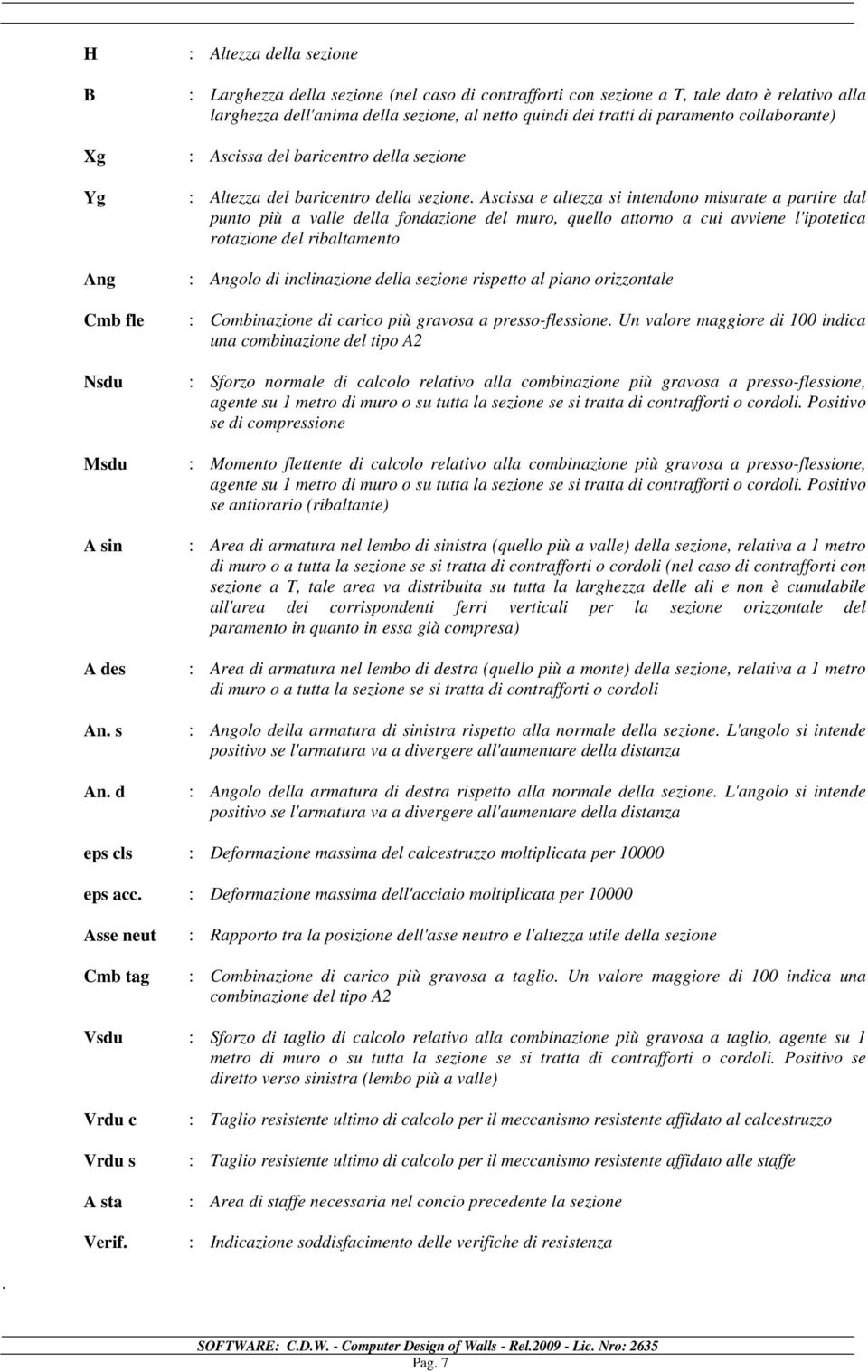 An. : Altezza ella ezone : Larhezza ella ezone (nel ao ontraffort on ezone a T, tale ato è relatvo alla larhezza ellanma ella ezone, al netto un e tratt paramento ollaorante) : Aa el arentro ella