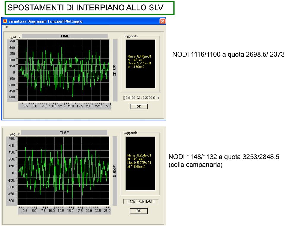 2698.5/ 2373 NODI 1148/1132 a