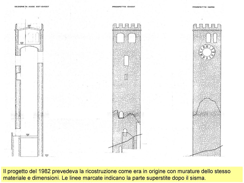 dimensioni.