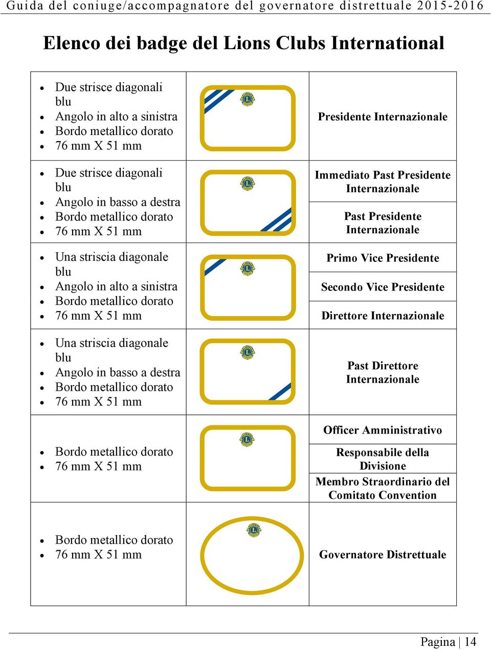 mm X 51 mm Bordo metallico dorato 76 mm X 51 mm Presidente Internazionale Immediato Past Presidente Internazionale Past Presidente Internazionale Primo Vice Presidente Secondo Vice Presidente