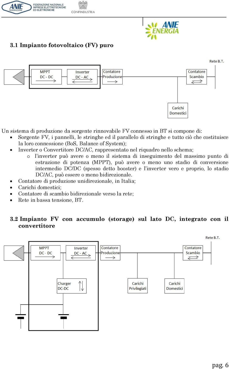 punto di estrazione di potenza (MPPT), può avere o meno uno stadio di conversione intermedio DC/DC (spesso detto booster) e l inverter vero e proprio, lo stadio DC/AC, può essere o meno bidirezionale.