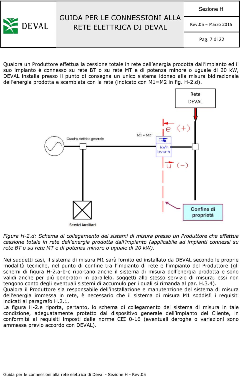 d: Schema di collegamento dei sistemi di misura presso un Produttore che effettua cessione totale in rete dell energia prodotta dall impianto (applicabile ad impianti connessi su rete BT o su rete MT