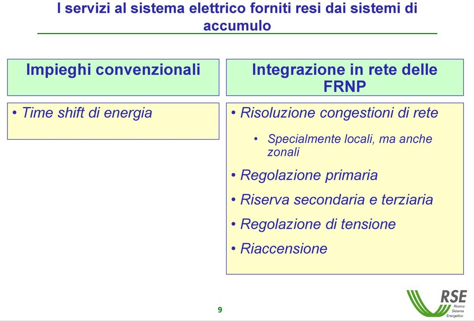 FRNP Risoluzione congestioni di rete Specialmente locali, ma anche zonali