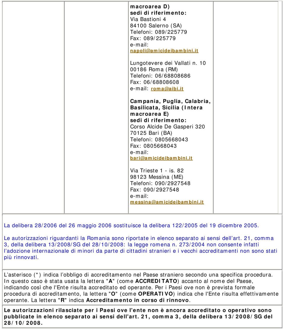 it Campania, Puglia, Calabria, Basilicata, Sicilia (Intera macroarea E) sedi di riferimento: Corso Alcide De Gasperi 320 70125 Bari (BA) Telefoni: 0805668043 Fax: 0805668043 bari@amicideibambini.