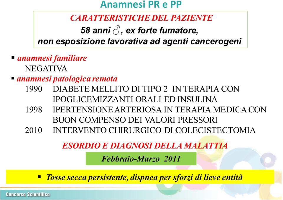 ED INSULINA 1998 IPERTENSIONE ARTERIOSA IN TERAPIA MEDICA CON BUON COMPENSO DEI VALORI PRESSORI 2010 INTERVENTO CHIRURGICO DI