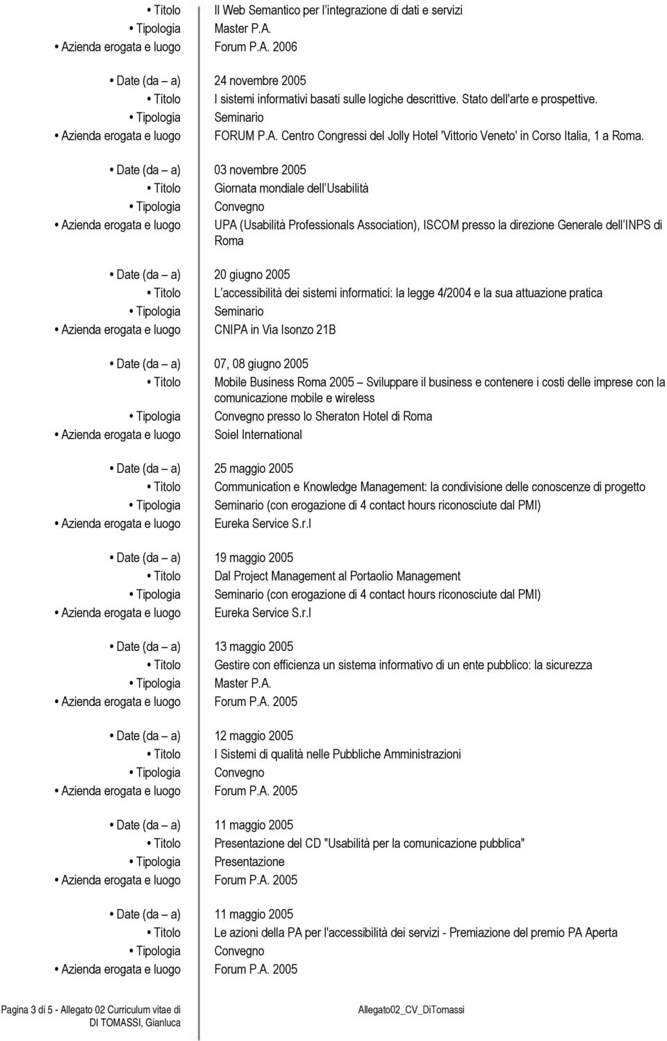 Date (da a) 03 novembre 2005 Titolo Giornata mondiale dell Usabilità Azienda erogata e luogo UPA (Usabilità Professionals Association), ISCOM presso la direzione Generale dell INPS di Roma Date (da
