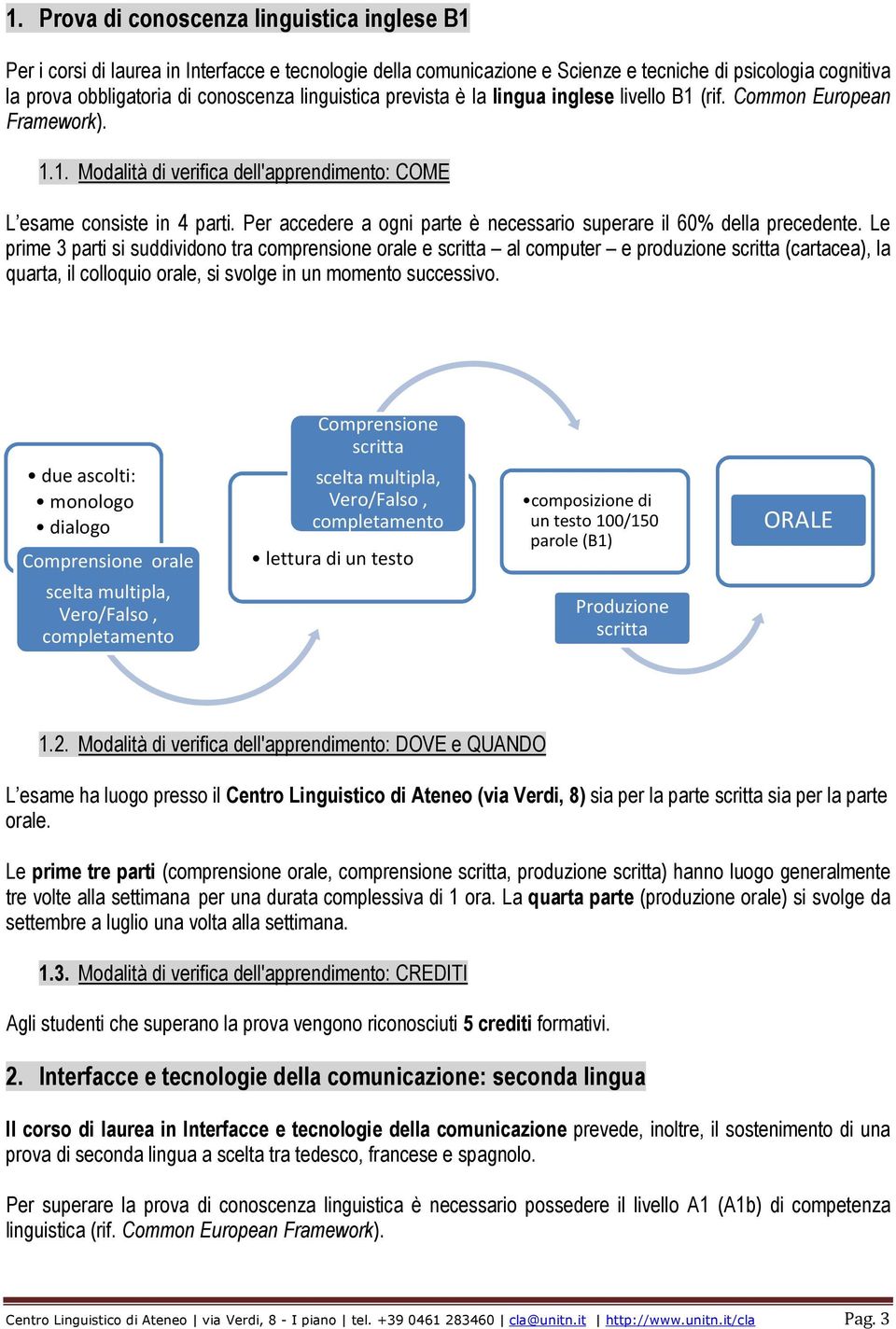 Per accedere a ogni parte è necessario superare il 60% della precedente.