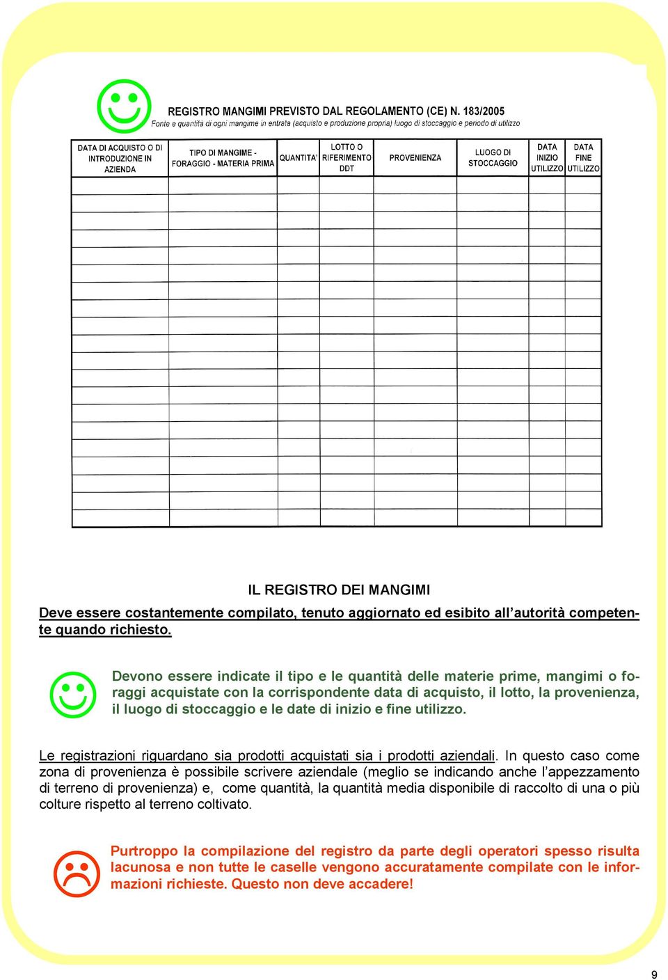 inizio e fine utilizzo. Le registrazioni riguardano sia prodotti acquistati sia i prodotti aziendali.