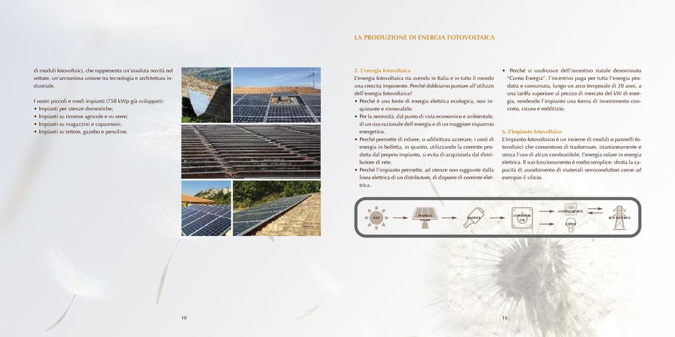 pensiline. 5. L energia fotovoltaica L energia fotovoltaica sta avendo in Italia e in tutto il mondo una crescita imponente. Perché dobbiamo puntare all utilizzo dell energia fotovoltaica?
