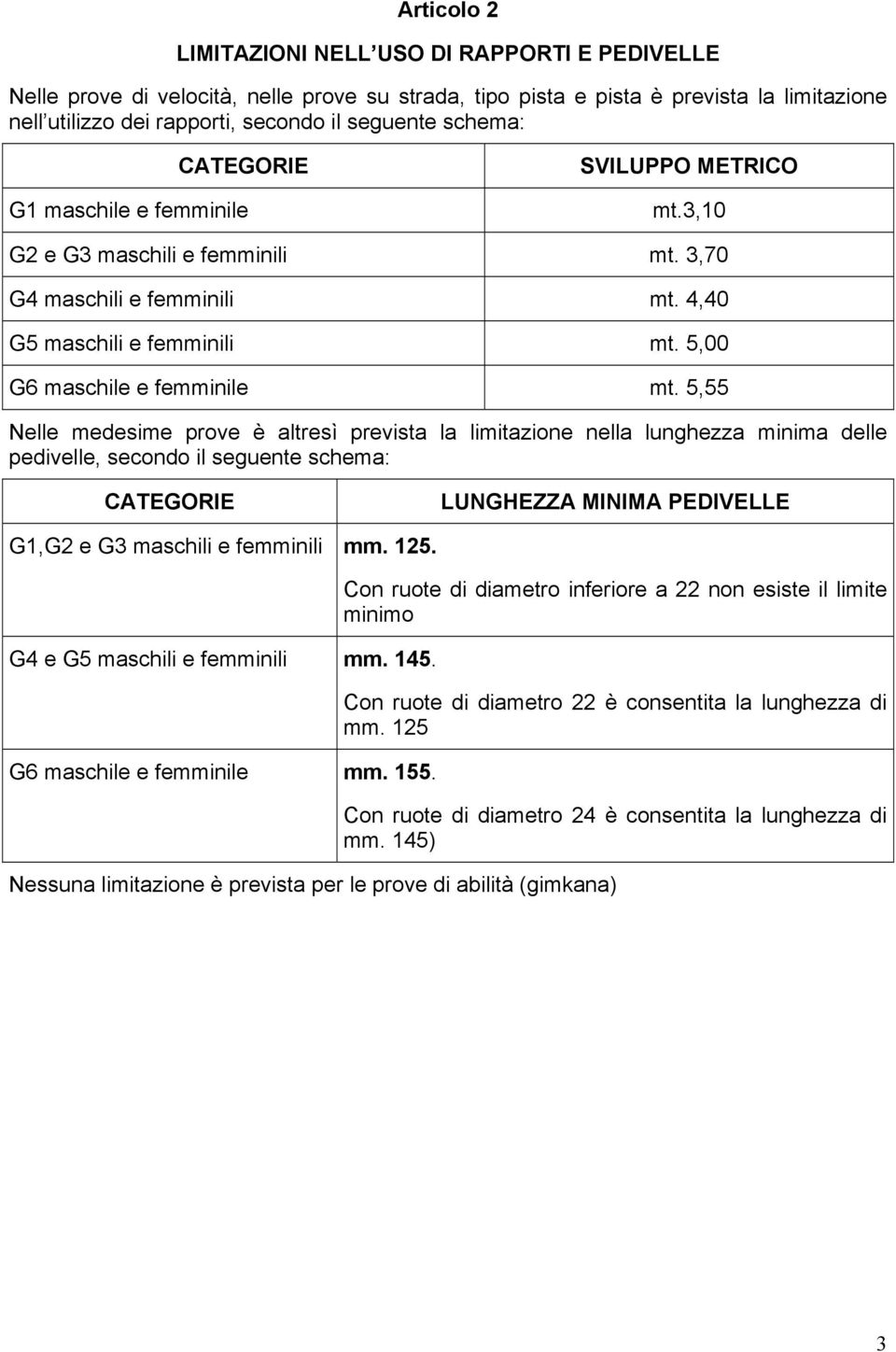 5,55 Nelle medesime prove è altresì prevista la limitazione nella lunghezza minima delle pedivelle, secondo il seguente schema: CATEGORIE LUNGHEZZA MINIMA PEDIVELLE G1,G2 e G3 maschili e femminili mm.