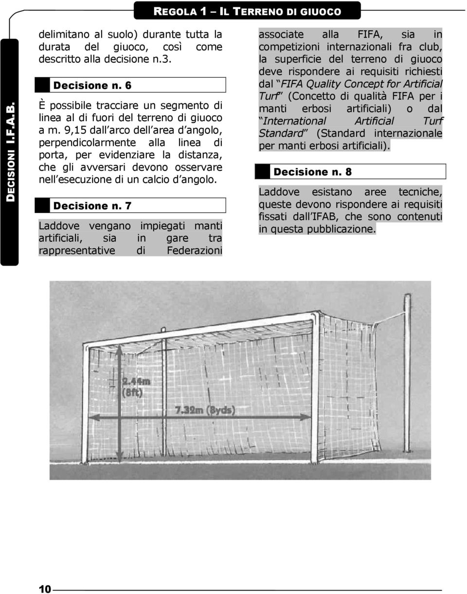 9,15 dall arco dell area d angolo, perpendicolarmente alla linea di porta, per evidenziare la distanza, che gli avversari devono osservare nell esecuzione di un calcio d angolo. Decisione n.