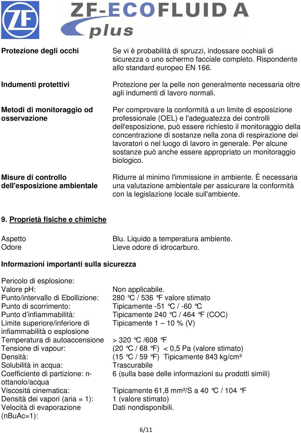 Per comprovare la conformità a un limite di esposizione professionale (OEL) e l'adeguatezza dei controlli dell'esposizione, può essere richiesto il monitoraggio della concentrazione di sostanze nella