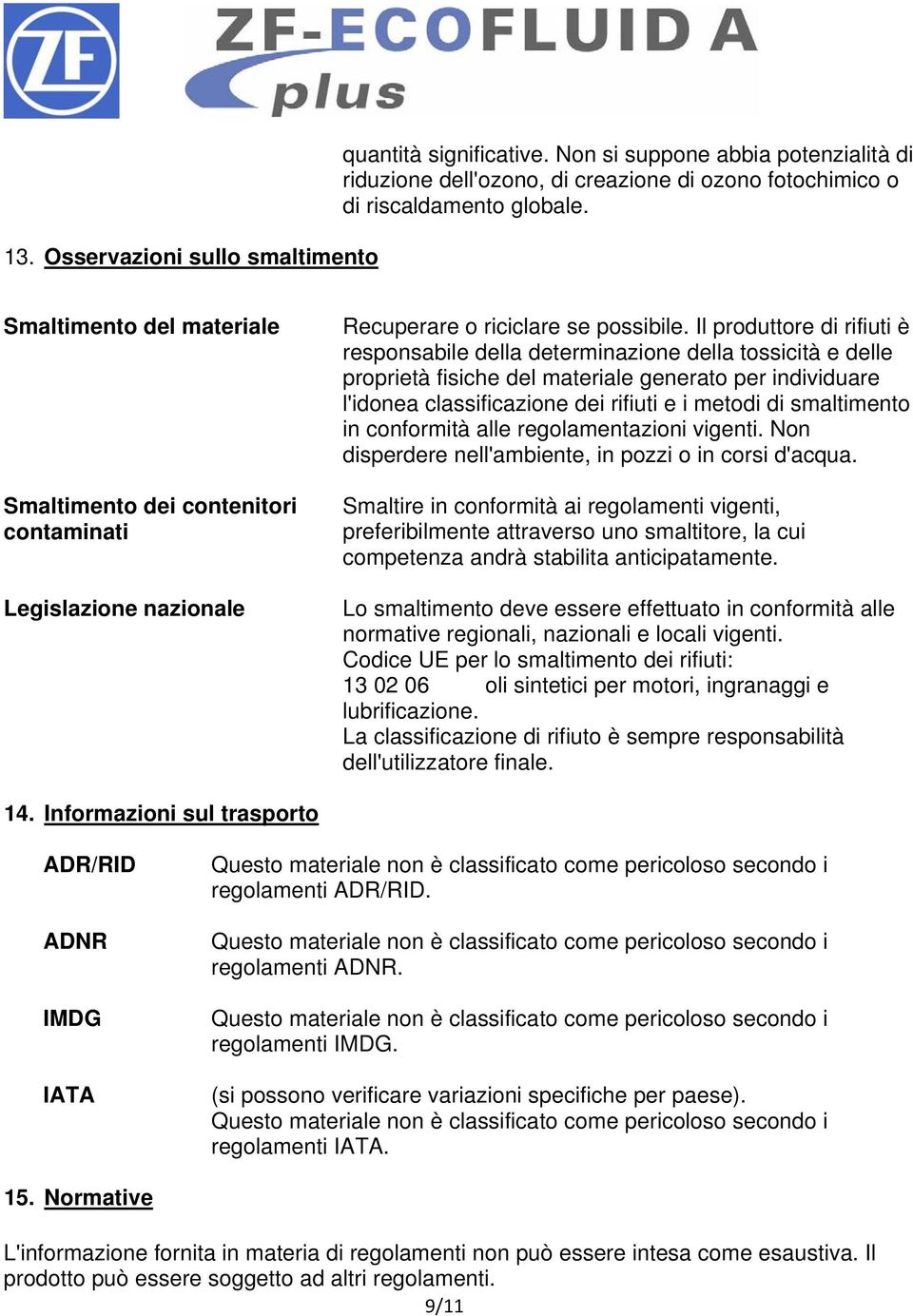 Il produttore di rifiuti è responsabile della determinazione della tossicità e delle proprietà fisiche del materiale generato per individuare l'idonea classificazione dei rifiuti e i metodi di