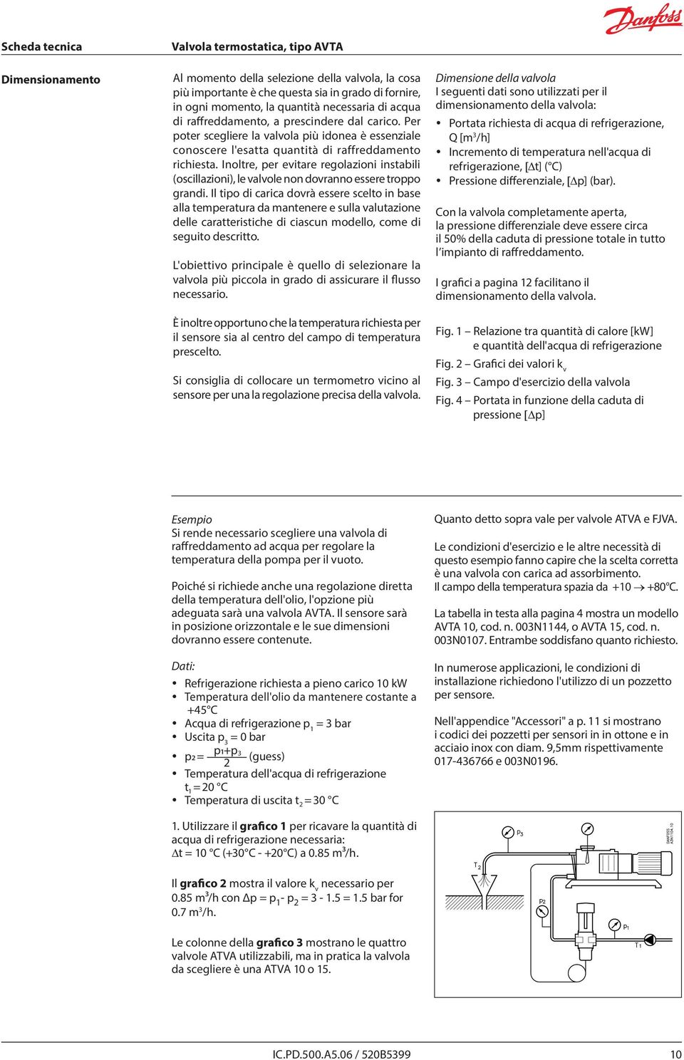 Inoltre, per evitare regolazioni instabili (oscillazioni), le valvole non dovranno essere troppo grandi.