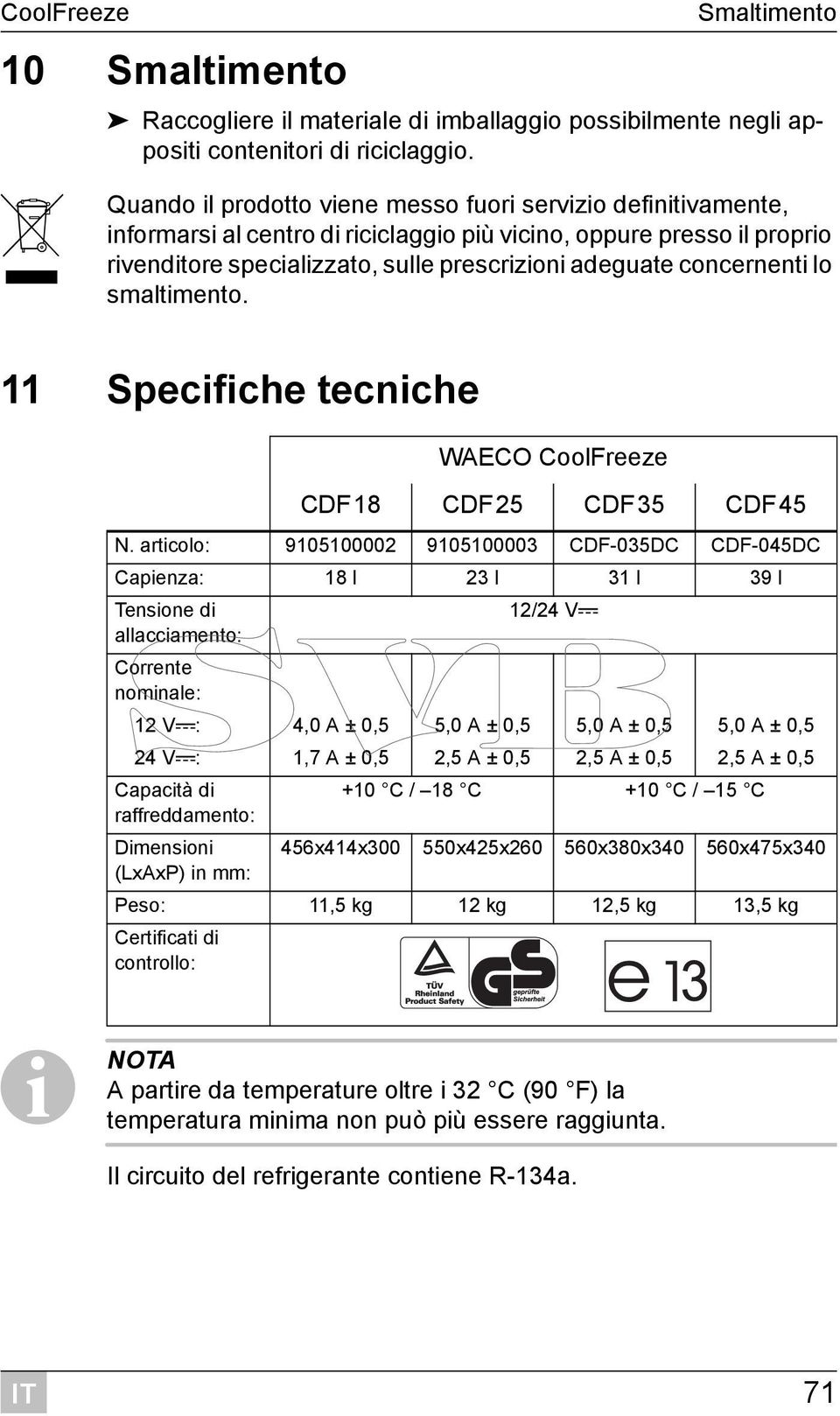 concernenti lo smaltimento. 11 Specifiche tecniche WAECO CoolFreeze CDF18 CDF25 CDF35 CDF45 N.