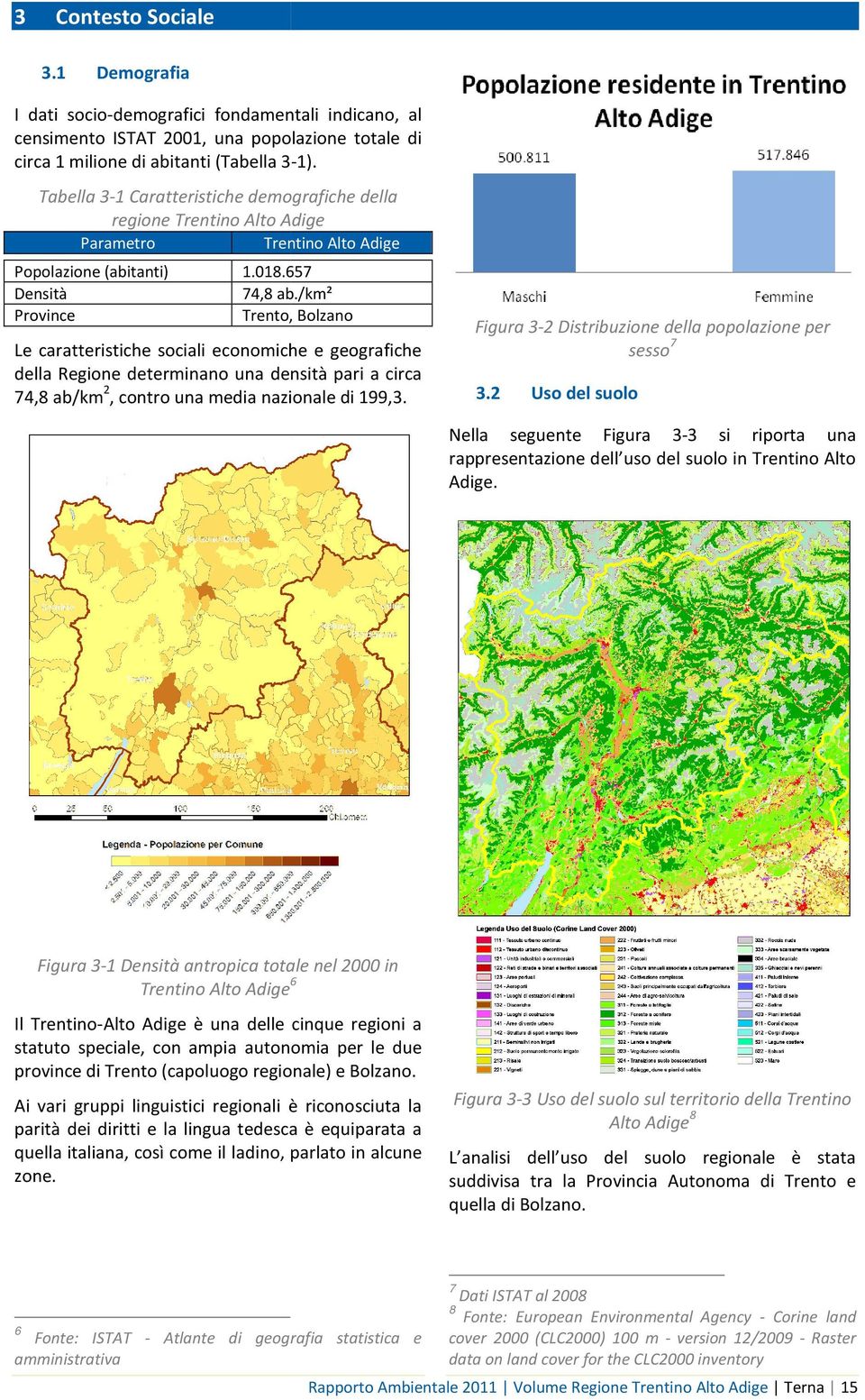 /km² Province Trento, Bolzano Le caratteristiche sociali economiche e geografiche della Regione determinano una densità pari a circa 74,8 ab/km 2, contro una media nazionale di 199,3.