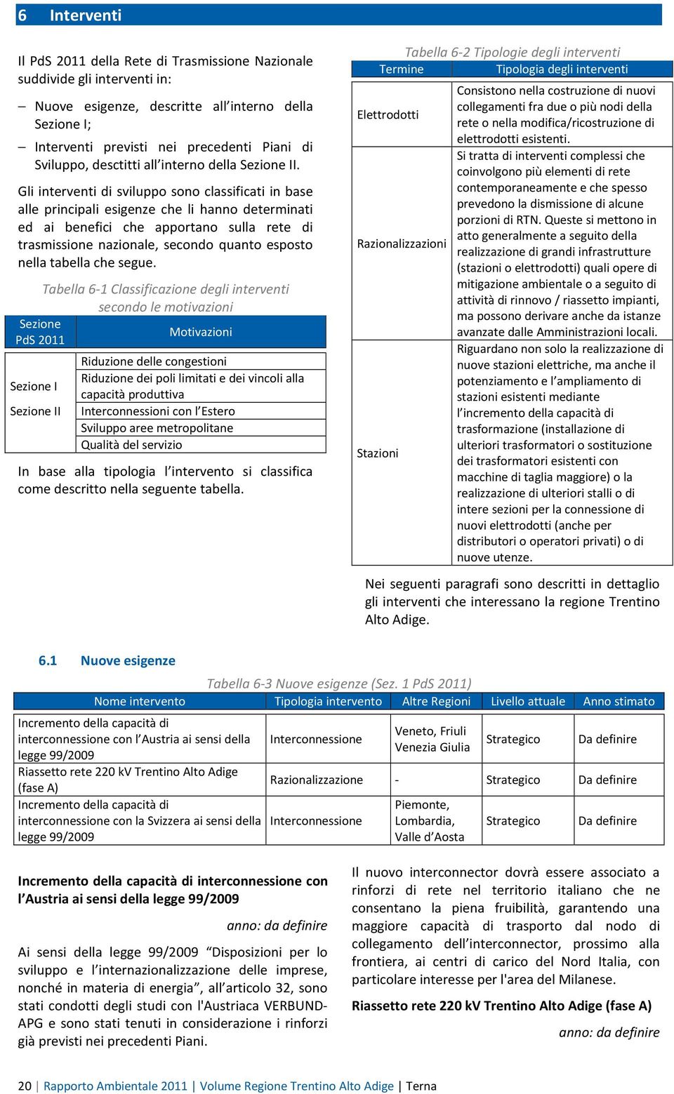 Gli interventi di sviluppo sono classificati in base alle principali esigenze che li hanno determinati ed ai benefici che apportano sulla rete di trasmissione nazionale, secondo quanto esposto nella