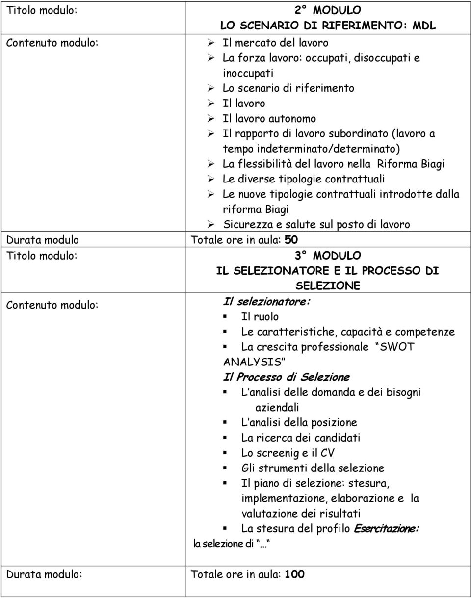 Sicurezza e salute sul posto di lavoro Durata modulo Totale ore in aula: 50 3 MODULO IL SELEZIONATORE E IL PROCESSO DI SELEZIONE Il selezionatore: Il ruolo Le caratteristiche, capacità e competenze