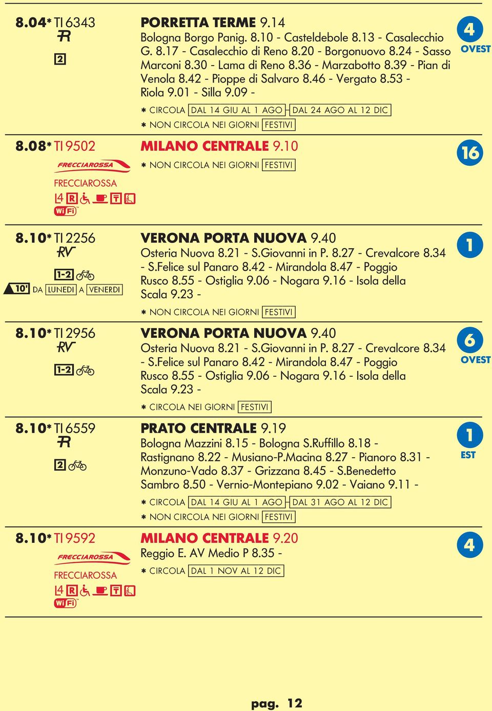 10 P * NON CIRCOA NEI IORNI [festivi] R a f T q 8.10* TI 56 VERONA PORTA NUOVA 9.40 Osteria Nuova 8.1 - S.iovai i P. 8.7 - Crevalcore 8.34 A - S.Felice sul Paaro 8.4 - Miradola 8.47 - Poio Rusco 8.