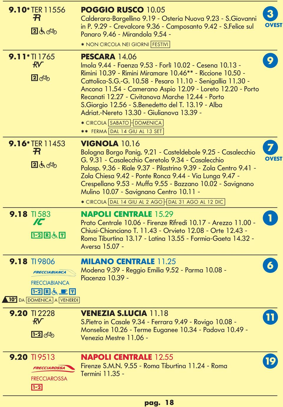 10 - Seiallia 11.30 - Acoa 11.54 - Camerao Aspio 1.09 - oreto 1.0 - Porto Recaati 1.7 - Civitaova Marche 1.44 - Porto S.iorio 1.56 - S.Beedetto del T. 13.19 - Alba Adriat.-Nereto 13.30 - iuliaova 13.