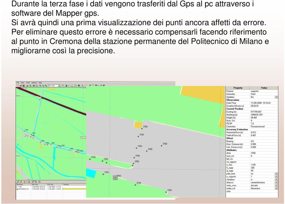 Per eliminare questo errore è necessario compensarli facendo riferimento al punto in