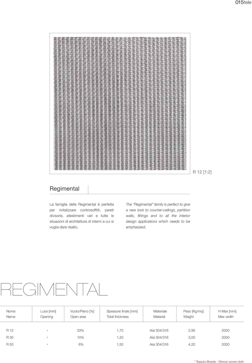 The Regimental family is perfect to give a new look to counter-ceilings, partition walls, fittings and to all the interior design applications which needs to be emphasized.