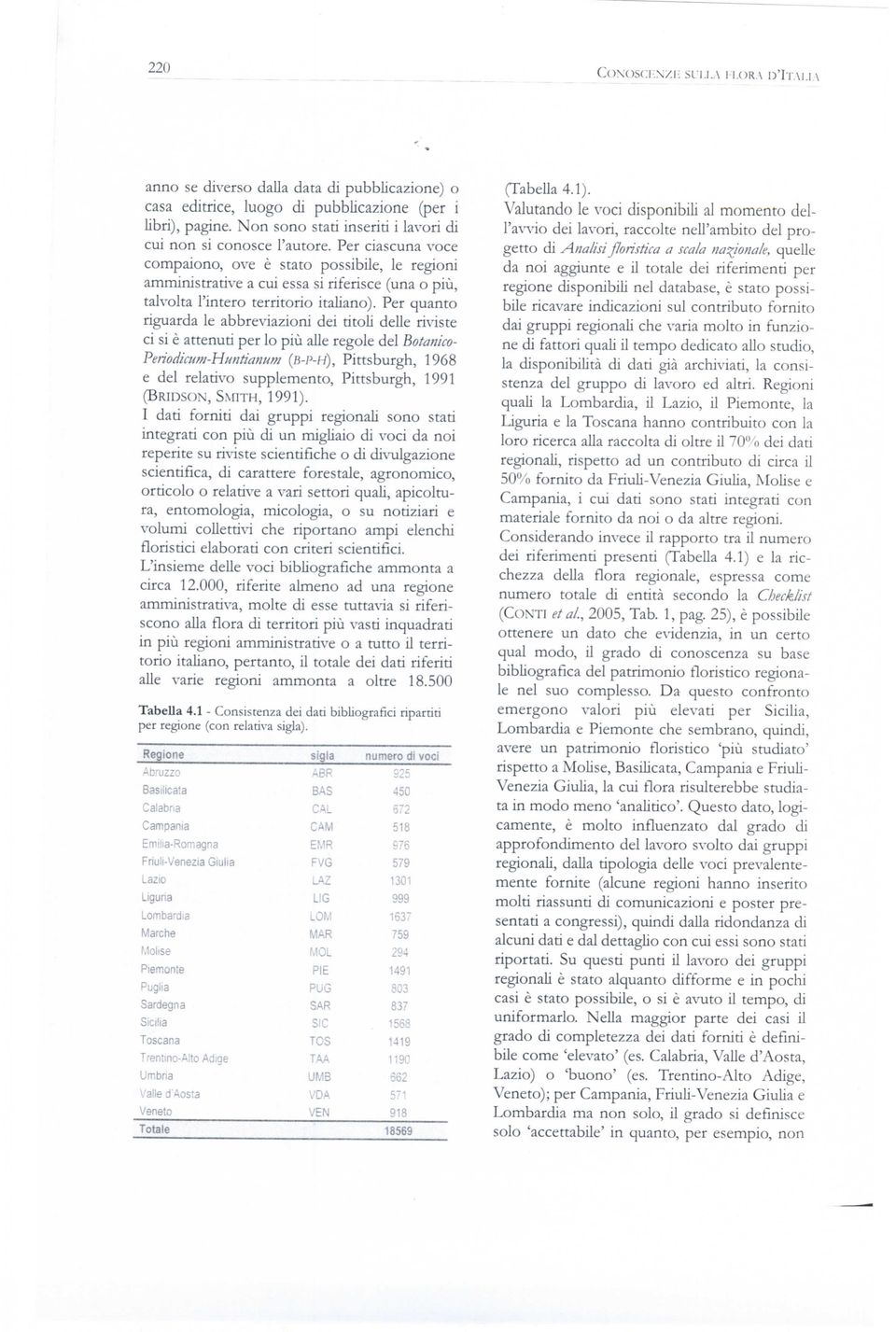 Per ciascuna voce compaiono, ove è stato possibile, le regioni amministrative a cui essa si riferisce (una o più, talvolta l'intero territorio italiano).