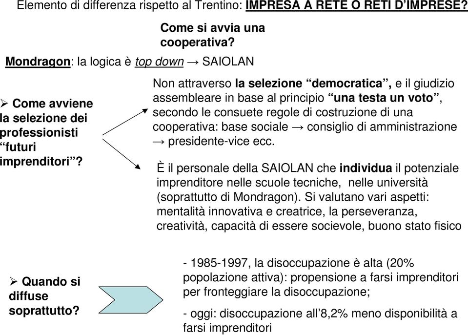 Non attraverso la selezione democratica, e il giudizio assembleare in base al principio una testa un voto, secondo le consuete regole di costruzione di una cooperativa: base sociale consiglio di